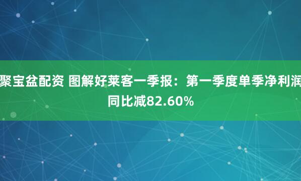 聚宝盆配资 图解好莱客一季报：第一季度单季净利润同比减82.60%